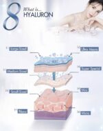 EVE'S Hyaluron Concentrate Serum 20 ml – Image 2
