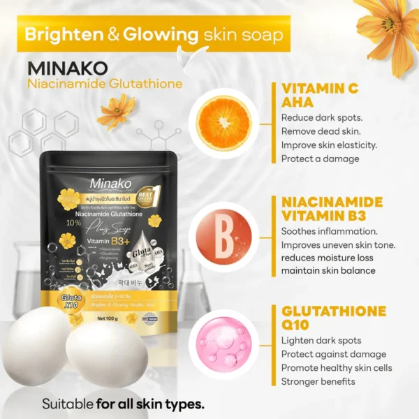 Minako Niacinamide Soap 100 gr – Image 6